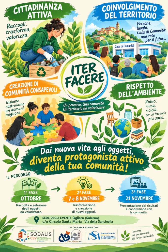 Iter facere